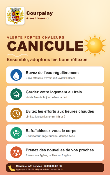 Photo Canicule : protégeons-nous et veillons sur nos proches 